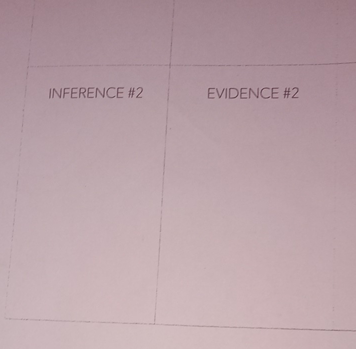 INFERENCE #2 EVIDENCE #2