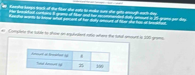 Keesha keeps thack of the fiber she asts to make sure she gets anough each day. 
Her breakfost contains 8 grams of fber and her recommended dally amount is 25 grams per day. 
Keesha wants to know what parcent of her dally amount of liber she has at breakdest. 
() Complete the table to show an equivalent ratio where the total amount is 100 grame.