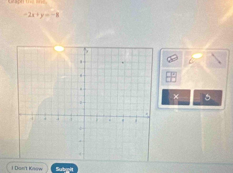 Graph the line.
-2x+y=-8
×
5
l Don't Know Submit