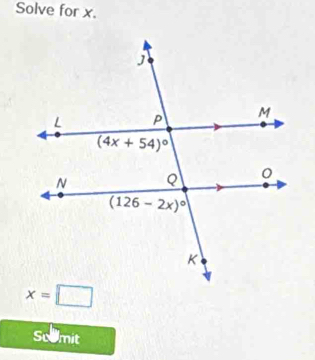 Solve for x.
x=□
Suomit