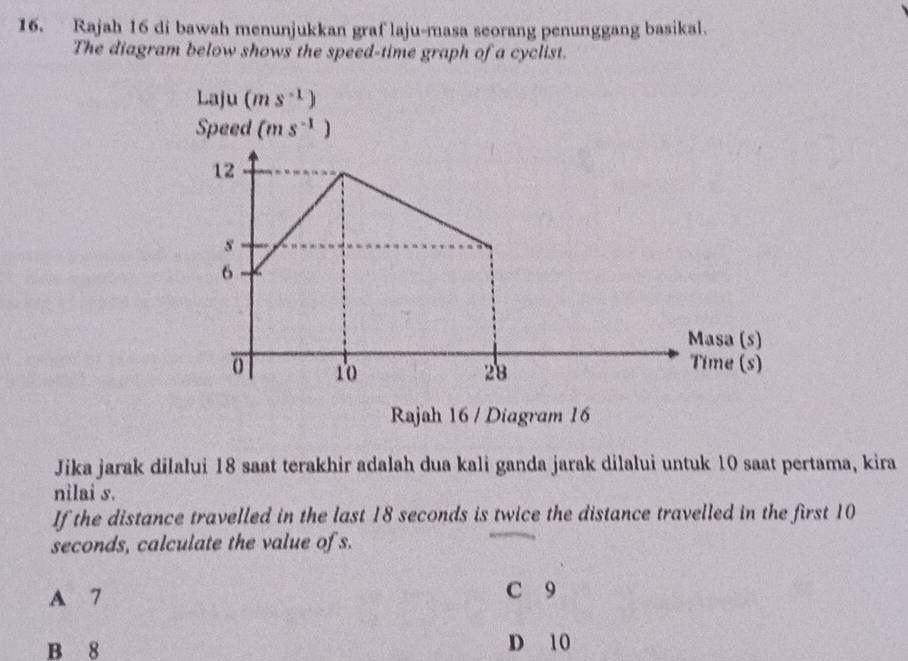 Rajah 16 di bawah menunjukkan graf laju-masa seorang penunggang basikal.
The diagram below shows the speed-time graph of a cyclist.
Jika jarak dilalui 18 saat terakhir adalah dua kali ganda jarak dilalui untuk 10 saat pertama, kira
nilai s.
If the distance travelled in the last 18 seconds is twice the distance travelled in the first 10
seconds, calculate the value of s.
A 7
C 9
B 8 D 10