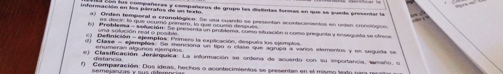 iguna ve 
información en los párrafos de un texto. lsa con tus compañeras y compañeros de grupo las distintas formas en que se puede presentar la bre ∠0
nilloya 
a) Orden temporal o cronológico: Se usa cuando se presentan acontecimientos en orden cronológico; 
es decir: lo que ocurrió primero, lo que ocurrió después. 
b) Problema - solución: Se presenta un problema, como situación o como pregunta y enseguida se ofrece 
una solución real o posible. 
c) Definición - ejemplos: Primero la explicación, después los ejemplos. 
d) Clase - ejemplos: Se menciona un tipo o clase que agrupa a varios elementos y en seguida se 
enumeran algunos ejemplos. 
e) Clasificación Jerárquica: La información se ordena de acuerdo con su importancia, tamaño, o 
distancia. 
f) Comparación: Dos ideas, hechos o acontecimientos se presentan en el mismo texto para resaltar 
semeíanzas y sus diferencias