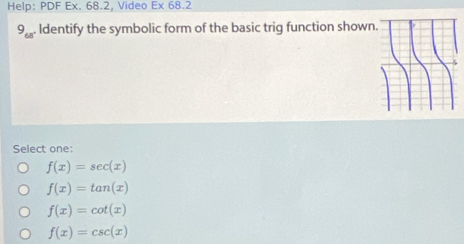 Help: PDF Ex. 68.2, Video E* 68.2
9_68^.. Identify the symbolic form of the basic trig function shown
Select one:
f(x)=sec (x)
f(x)=tan (x)
f(x)=cot (x)
f(x)=csc (x)