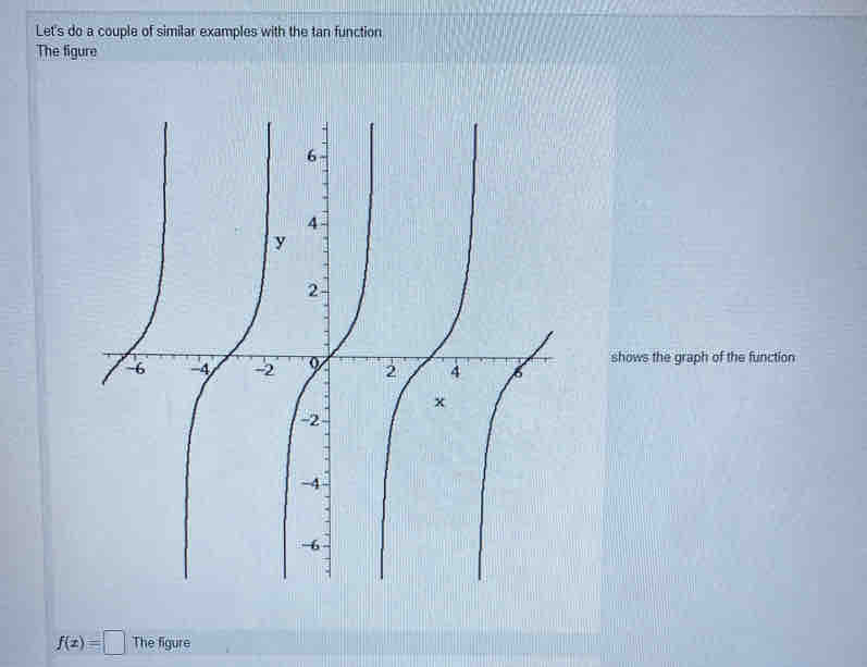 Let's do a couple of similar examples with the tan function The figure ...