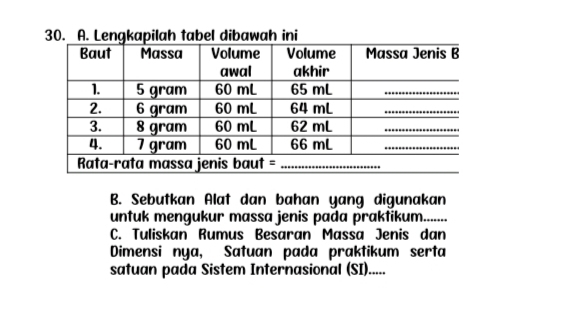 Lengkapilah tabel dibawah ini 
B. Sebutkan Alat dan bahan yang digunakan 
untuk mengukur massa jenis pada praktikum....... 
C. Tuliskan Rumus Besaran Massa Jenis dan 
Dimensi nya, Satuan pada praktikum serta 
satuan pada Sistem Internasional (SI).....