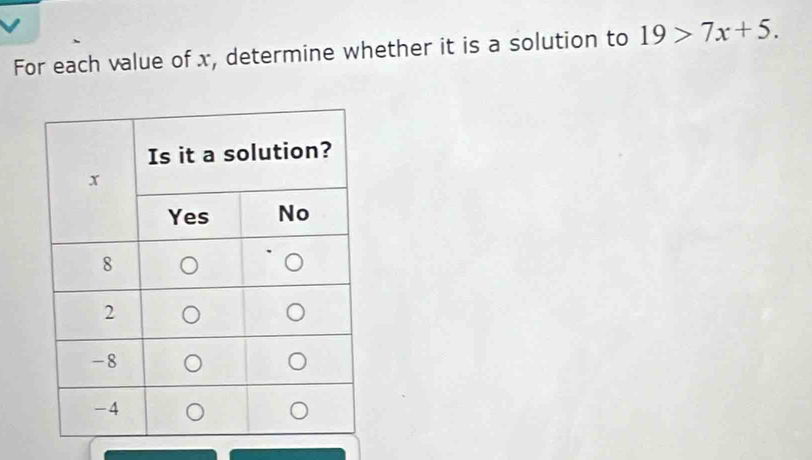 For each value of x, determine whether it is a solution to 19>7x+5.