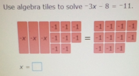 Use algebra tiles to solve -3x-8=-11. 

=
x=□