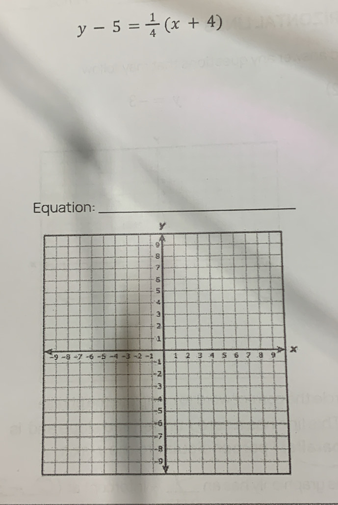 y-5= 1/4 (x+4)
Equation:_