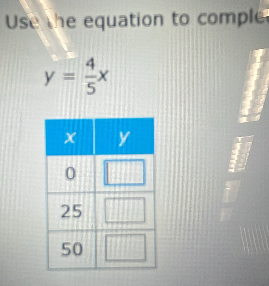 Use the equation to comple
y= 4/5 x