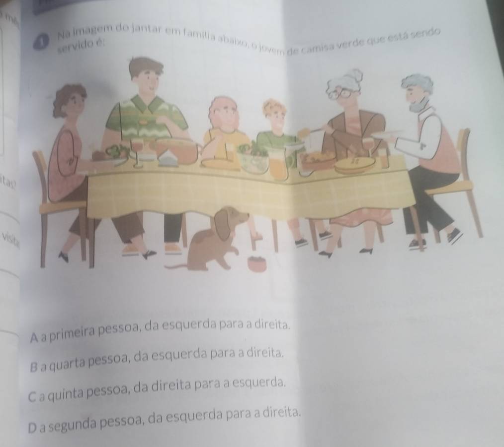 mề
Na imagem do jantar em família abaixo, o jovamisa verde que está sendo
servido é:
itas)
_
visita
A a primeira pessoa, da esquerda para a direita.
B a quarta pessoa, da esquerda para a direita.
C a quinta pessoa, da direita para a esquerda.
D a segunda pessoa, da esquerda para a direita.