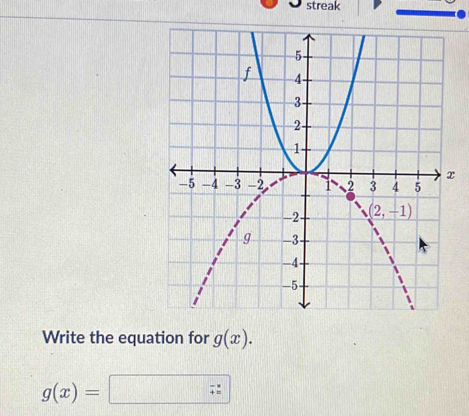 streak
Write the equation for g(x).
g(x)=□