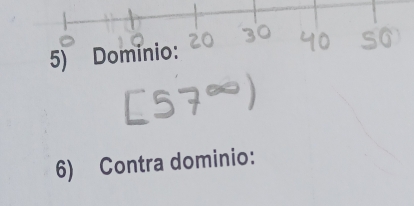 Dominio: 
6) Contra dominio: