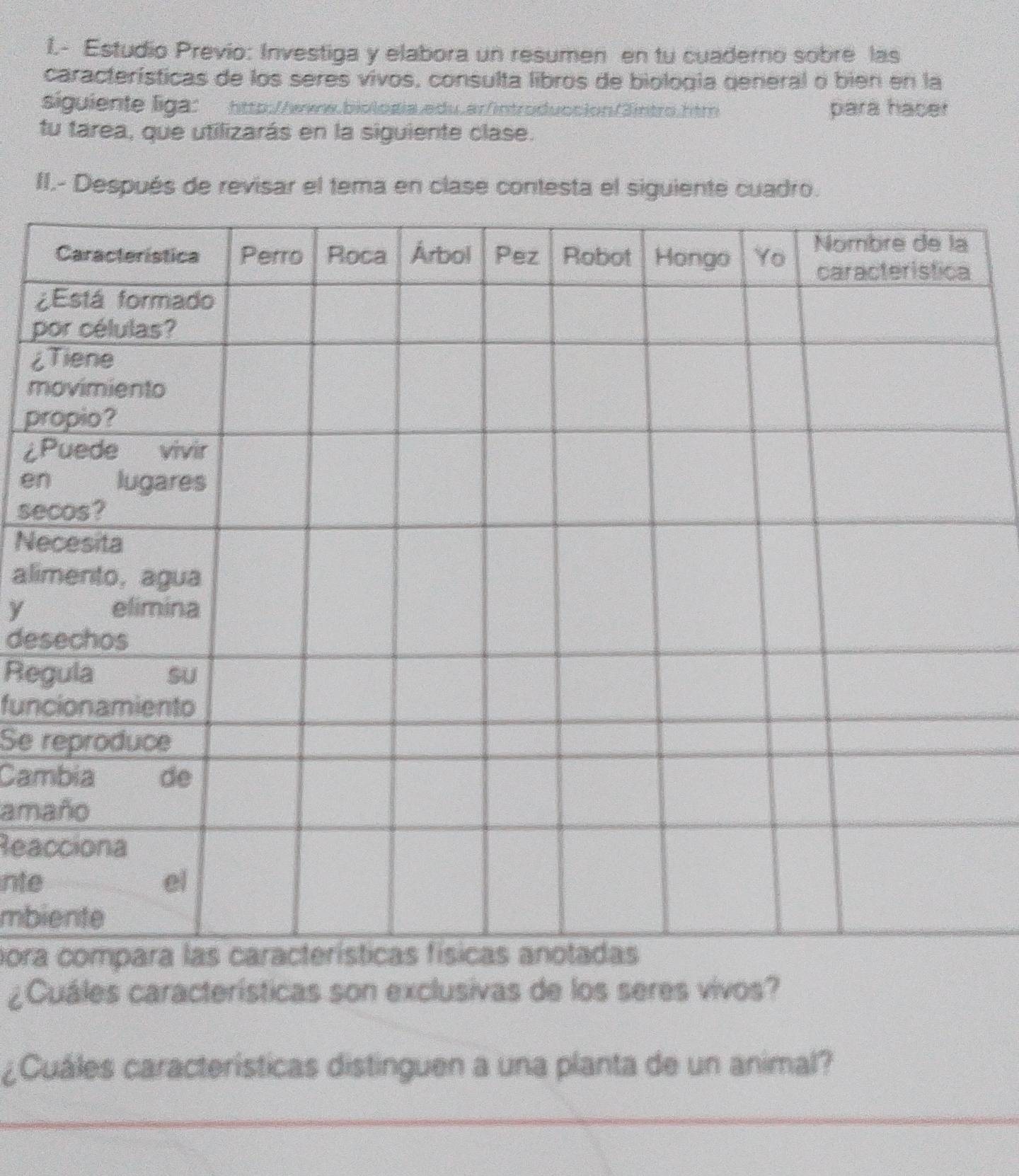 Estudio Previo: Investiga y elabora un resumen en tu cuaderno sobre las 
características de los seres vivos, consulta libros de biología general o bien en la 
siguiente liga: http://www.biolosia.edu.ar/introduccion/3intro.htm para hacer 
tu tarea, que utilizarás en la siguiente clase. 
II.- Después de revisar el tema en clase contesta el siguiente cuadro. 
¿ 
p 
¿ 
m 
p 
¿ 
e 
se 
Ne 
ali 
y 
de 
Re 
fun 
Se 
Cam 
am 
Rea 
nte 
mbi 
pora 
¿Cuáles características son exclusivas de los seres vivos? 
¿Cuáles características distinguen a una planta de un animal?