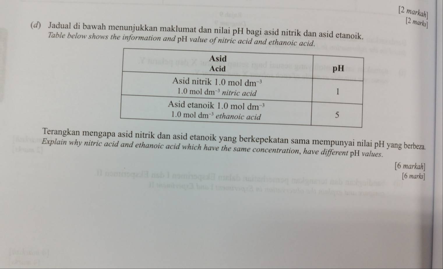 [2 markah]
[2 marks]
(d) Jadual di bawah menunjukkan maklumat dan nilai pH bagi asid nitrik dan asid etanoik.
Table below shows the information and pH value of nitric acid and ethanoic acid.
Terangkan mengapa asid nitrik dan asid etanoik yang berkepekatan sama mempunyai nilai pH yang berbeza.
Explain why nitric acid and ethanoic acid which have the same concentration, have different pH values.
[6 markah]
[6 marks]