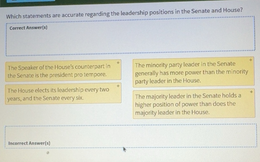 Solved: Which statements are accurate regarding the leadership ...