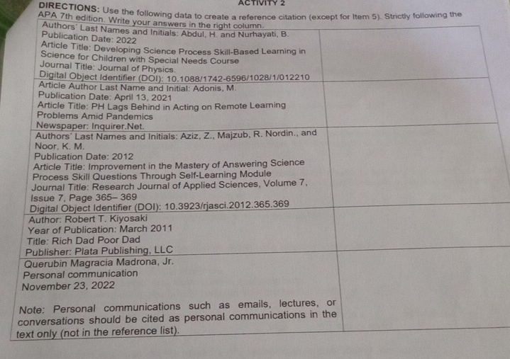 ACTIVITY 2 
DIRECTIONS: Use the following data to create a reference citation (except for Item 5). Strictly following the 
APA 7th editi 
t