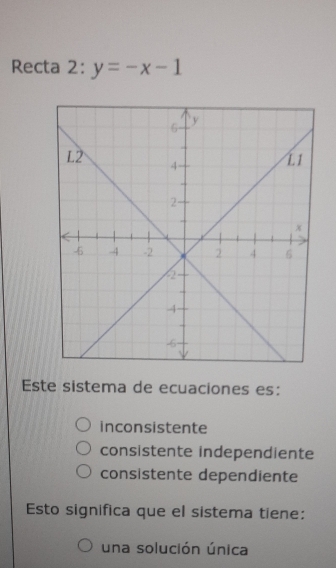 Recta 2:y=-x-1
Este sistema de ecuaciones es:
inconsistente
consistente independiente
consistente dependiente
Esto significa que el sistema tiene:
una solución única