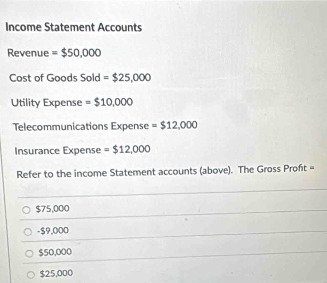 Income Statement Accounts
Revenue =$50,000
Cost of Goods Sold =$25,000
Utility Expense =$10,000
Telecommunications Expense =$12,000
Insurance Expense =$12,000
Refer to the income Statement accounts (above). The Gross Profit =
$75,000
- $9,000
$50,000
$25,000