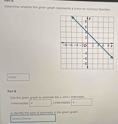 Determine whether the given graph represents a linear or nonlinear function. 
linear 
Part B 
Use the given graph to estimate the x - and y-intercepts. 
x-intercept(s): 4 : y-intercept(s): 4
c. Identify the type of symmetry in the given graph. 
Select Choice