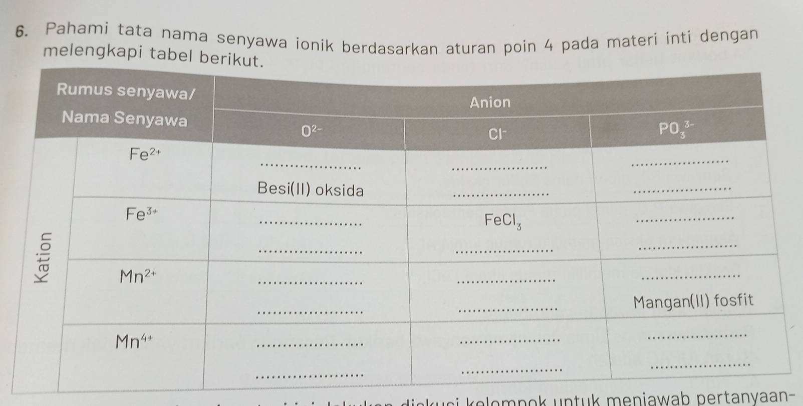 Pahami tata nama senyawa ionik berdasarkan aturan poin 4 pada materi inti dengan
melengkapi ta
ickusi kelomnok untuk meniawab pertanyaan-