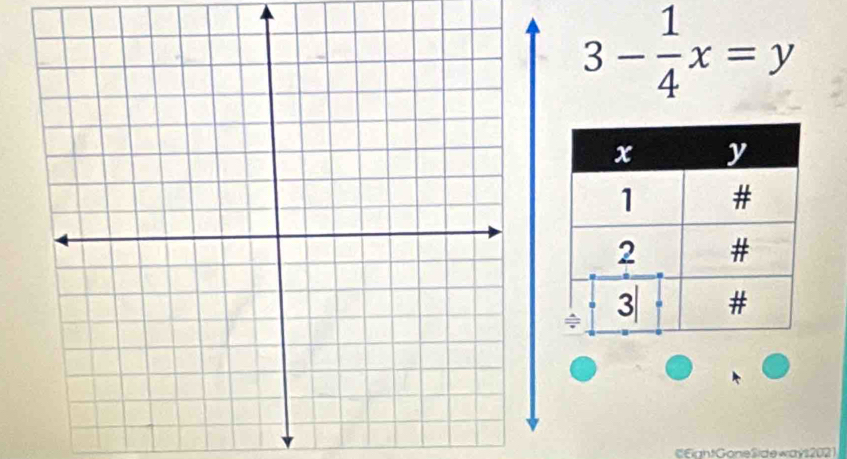 3- 1/4 x=y
《ight Gone Sideways 2021