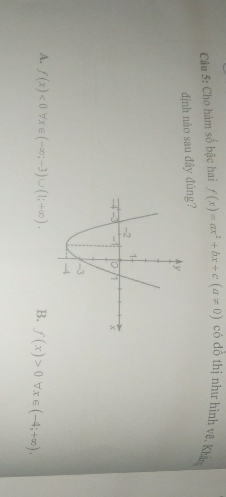 Cho hàm số bậc hai f(x)=ax^2+bx+c(a!= 0) có đồ thị như hình vẽ, Khẳng
định nào sau đây đúng?
A. f(x)<0forall x∈ (-∈fty ;-3)∪ (1;+∈fty ). B. f(x)>0forall x∈ (-4;+∈fty ).