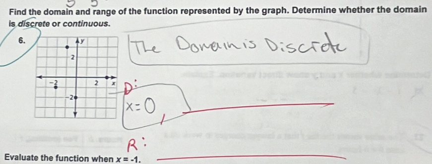 Find the domain and range of the function represented by the graph. Determine whether the domain 
is discrete or continuous. 
6. 
Evaluate the function when x=-1. 
_