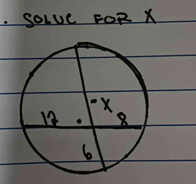 SOLve FOR X