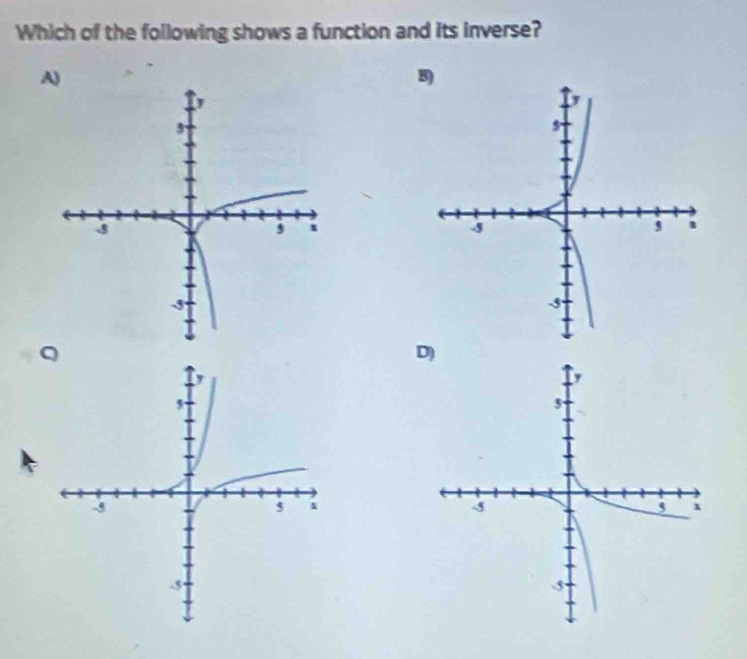 Which of the following shows a function and its inverse?
A)