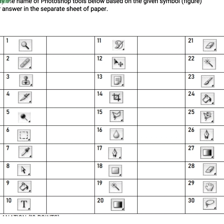 ry the name of Photoshop tools below based on the given symbol (figure) 
answer in the separate sheet of paper. 
1 
2 
3 
4 
5 
6
7
8
9
1