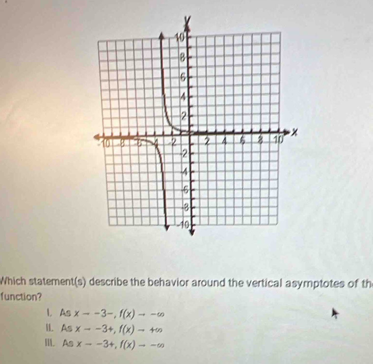 Which statement(s) describe the behavior around the vertical asymptotes of th
function?
L A . xto -3-, f(x)to -∈fty
II. As x--3+, f(x)-4∈fty
III. As x--3+, f(x)to -∈fty