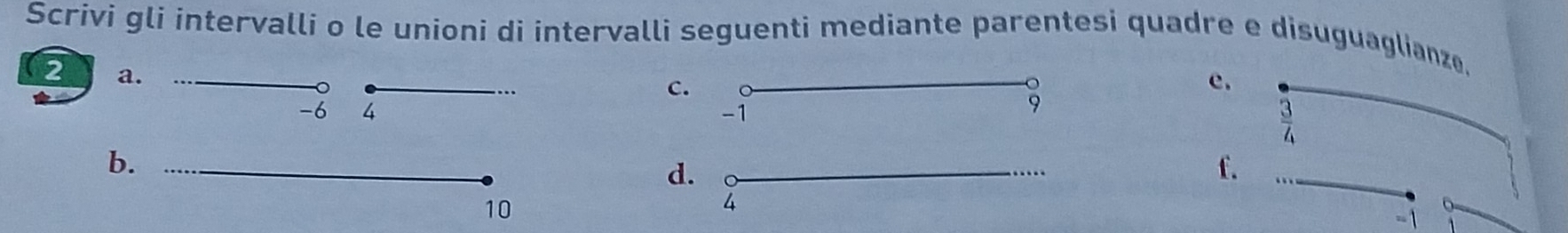 Scrivi gli intervalli o le unioni di intervalli seguenti mediante parentesi quadre e disuguaglianze. 
2 a. 
c. 
e.
-6 4 -1
9
 3/4 
b. 
d. 
f.
10
4
-1