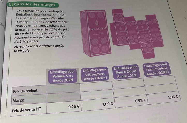 1 ǀ Calculer des marges 
Vous travaillez pour l'entreprise 
Embaltout, fournisseur de l'ESAT 
Le Château de Fragon. Calculez 
la marge et le prix de revient pour 
chaque emballage, sachant que 
la marge représente 20 % du prix 
de vente HT, et que l'entreprise 
augmente ses prix de vente HT 
de 5 % par an. 
Arrondissez à 2 chiffres après 
la virgule. 
Emballage pour Emballage pour Emballage pour Emballage pour 
Vétiver/Vert Vétiver/Vert Fleur d'Orient Fleur d'Orient 
Année 202N Année 202N+1 Année 202N Année 202N+1 
Prix de revient
1,03 €
Marge 
Prix de vente HT 0,96 € 1,00 € 0,98 €