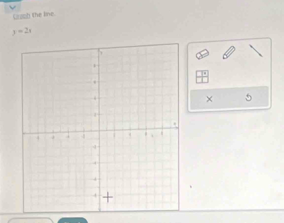 Graph the lime.
y=2x
×