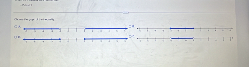 -2
Choose the graph of the inequality.