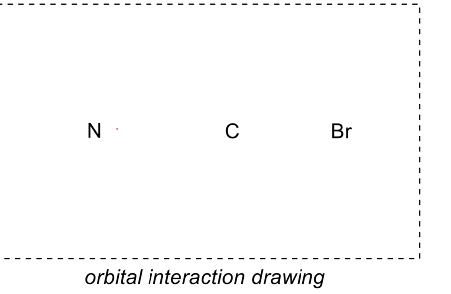 N
C
Br 
orbital interaction drawing