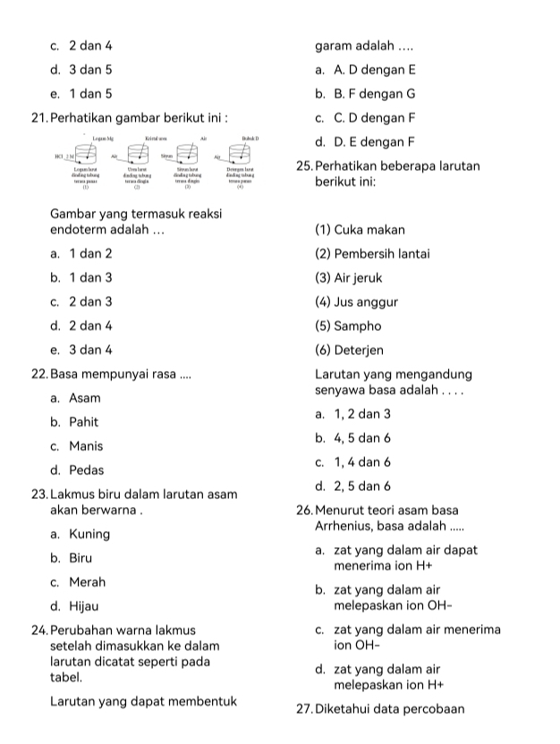 c. 2 dan 4 garam adalah ....
d. 3 dan 5 a. A. D dengan E
e. 1 dan 5 b. B. F dengan G
21. Perhatikan gambar berikut ini : c. C. D dengan F
d. D. E dengan F
25. Perhatikan beberapa larutan
berikut ini:
Gambar yang termasuk reaksi
endoterm adalah ... (1) Cuka makan
a. 1 dan 2 (2) Pembersih lantai
b. 1 dan 3 (3) Air jeruk
c. 2 dan 3 (4) Jus anggur
d. 2 dan 4 (5) Sampho
e. 3 dan 4 (6) Deterjen
22. Basa mempunyai rasa .... Larutan yang mengandung
senyawa basa adalah . . . .
a. Asam
b. Pahit a. 1, 2 dan 3
c. Manis b. 4, 5 dan 6
d. Pedas c. 1, 4 dan 6
23. Lakmus biru dalam larutan asam d. 2, 5 dan 6
akan berwarna . 26. Menurut teori asam basa
Arrhenius, basa adalah .....
a. Kuning
b. Biru a. zat yang dalam air dapat
menerima ion H+
c. Merah b. zat yang dalam air
d. Hijau melepaskan ion OH-
24. Perubahan warna lakmus c. zat yang dalam air menerima
setelah dimasukkan ke dalam ion OH-
larutan dicatat seperti pada
tabel. d. zat yang dalam air
melepaskan ion H+
Larutan yang dapat membentuk 27. Diketahui data percobaan