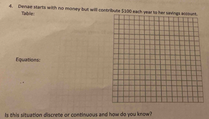 Denae starts with no money but will contribute $100 each ye 
Table: 
Equations: 
Is this situation discrete or continuous and how do you know?