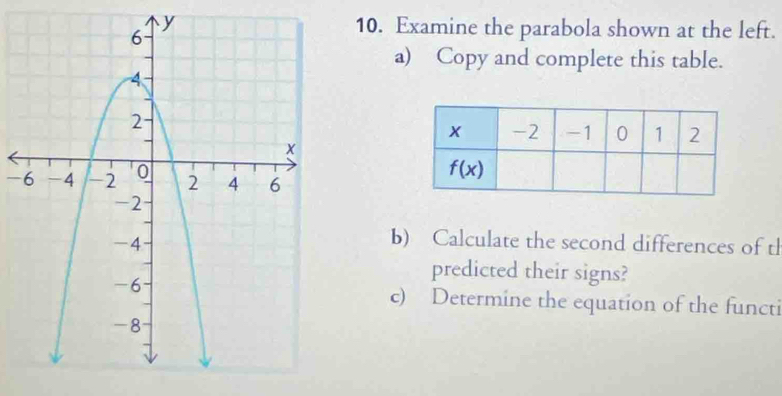 Examine the parabola shown at the left.
a) Copy and complete this table.
-6
b) Calculate the second differences of th
predicted their signs?
c) Determine the equation of the functi