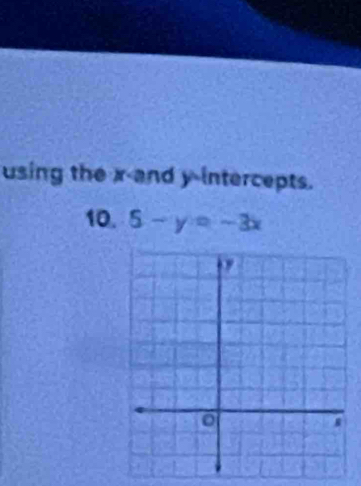 using the x -and y intercepts. 
10. 5-y=-3x