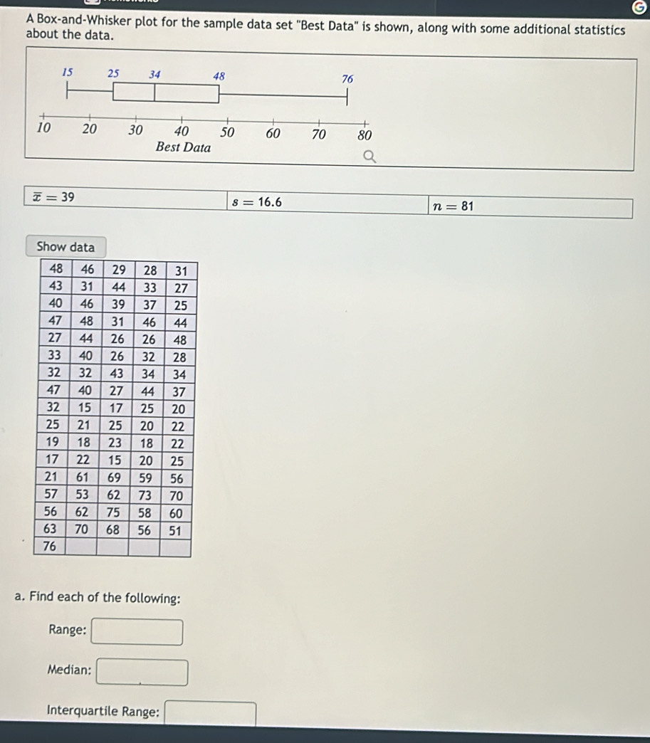 A Box-and-Whisker plot for the sample data set "Best Data' is shown, along with some additional statistics 
about the data.
overline x=39
s=16.6
n=81
Show data 
a. Find each of the following: 
Range: 
Median: 
Interquartile Range: ^ □