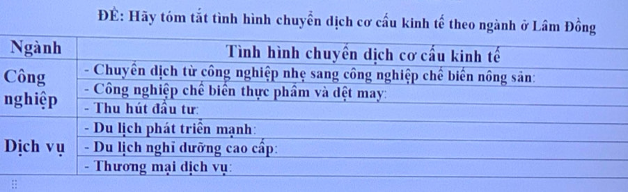 ĐÉ: Hãy tóm tắt tình hình chuyển dịch cơ cấu kinh tế theo ngành ở Lâm Đồng 
n