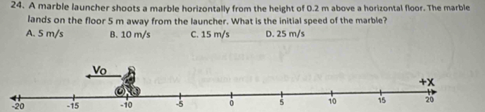 A marble launcher shoots a marble horizontally from the height of 0.2 m above a horizontal floor. The marble
lands on the floor 5 m away from the launcher. What is the initial speed of the marble?
A. 5 m/s B. 10 m/s C. 15 m/s D. 25 m/s
20