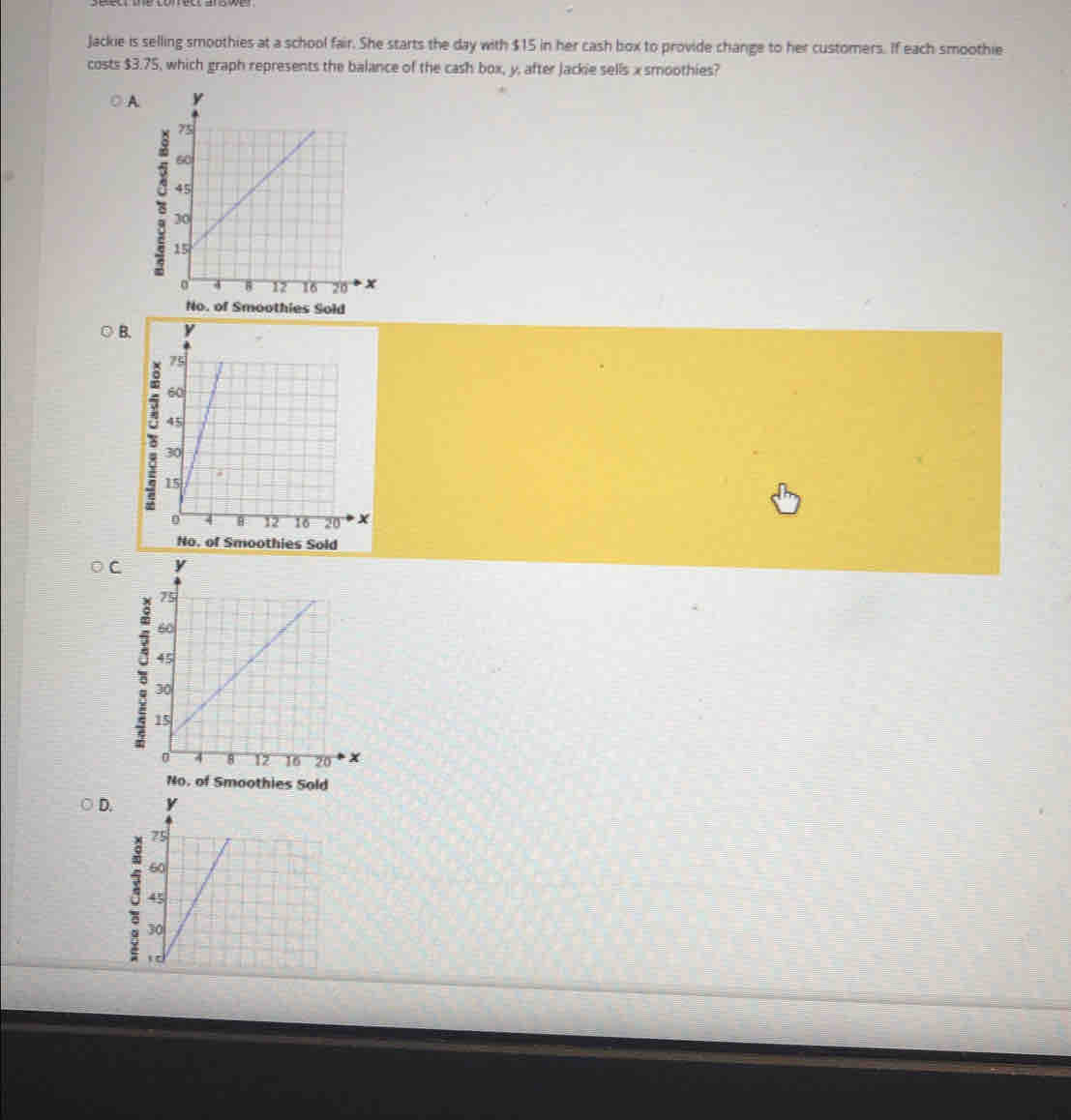 Jackie is selling smoothies at a school fair. She starts the day with $15 in her cash box to provide change to her customers. If each smoothie
costs $3.75, which graph represents the balance of the cash box, y, after jackie sells x smoothies?
A
B.
C y
No. of Smoothies Sold
D.