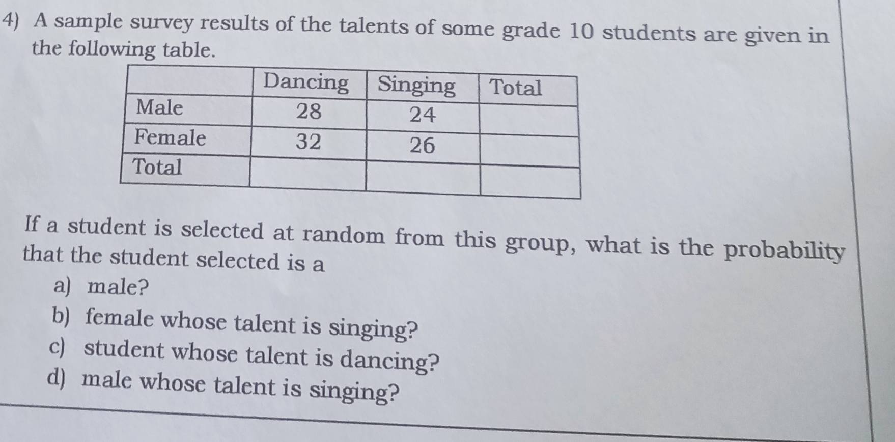 A sample survey results of the talents of some grade 10 students are given in 
the following table. 
If a student is selected at random from this group, what is the probability 
that the student selected is a 
a) male? 
b) female whose talent is singing? 
c) student whose talent is dancing? 
d) male whose talent is singing?