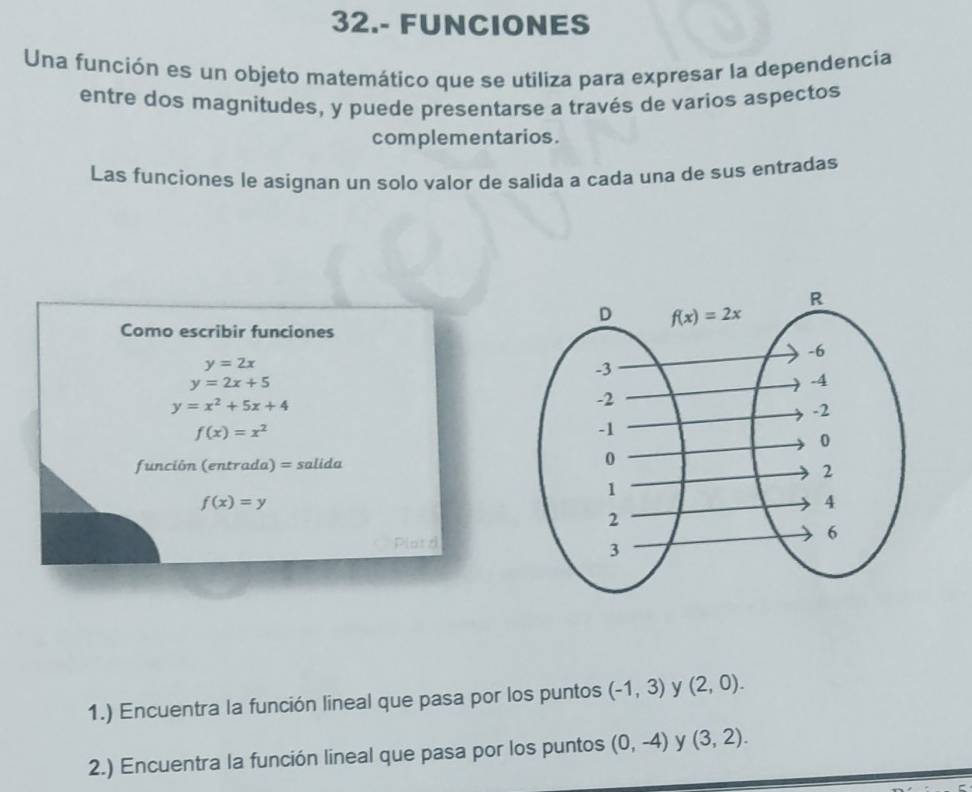 32.- FUNCIONES
Una función es un objeto matemático que se utiliza para expresar la dependencia
entre dos magnitudes, y puede presentarse a través de varios aspectos
complementarios.
Las funciones le asignan un solo valor de salida a cada una de sus entradas
Como escribir funciones
y=2x
y=2x+5
y=x^2+5x+4
f(x)=x^2
función (entrada) = salida
f(x)=y
Plord
1.) Encuentra la función lineal que pasa por los puntos (-1,3) y (2,0).
2.) Encuentra la función lineal que pasa por los puntos (0,-4) y (3,2).