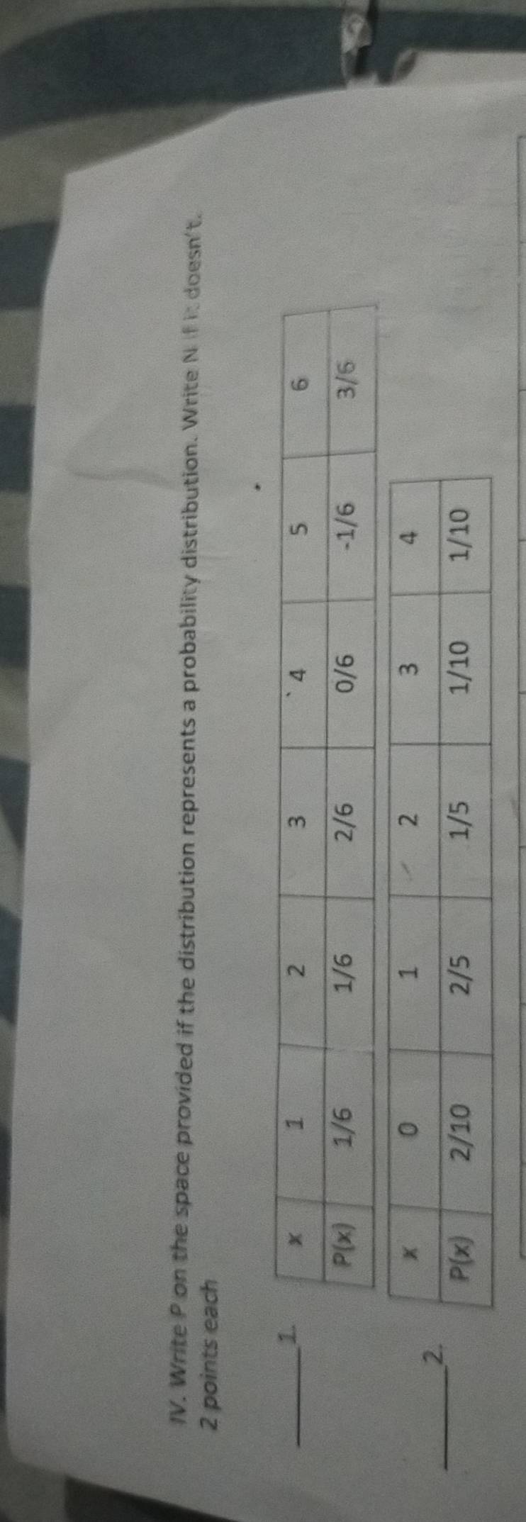 Write P on the space provided if the distribution represents a probability distribution. Write Nif it doesn't.
2 points each
_
_