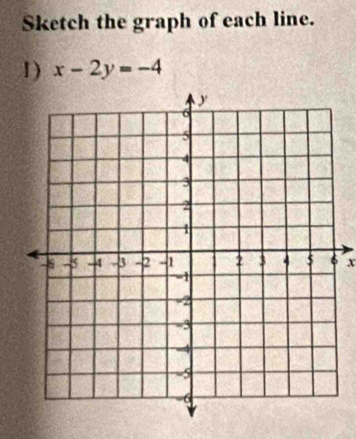 Sketch the graph of each line. 
1) x-2y=-4
x