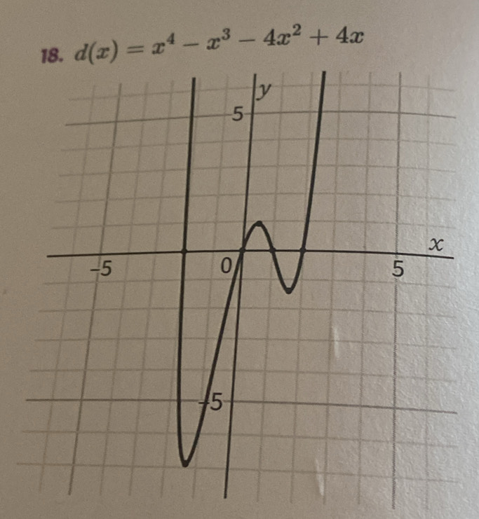 d(x)=x^4-x^3-4x^2+4x