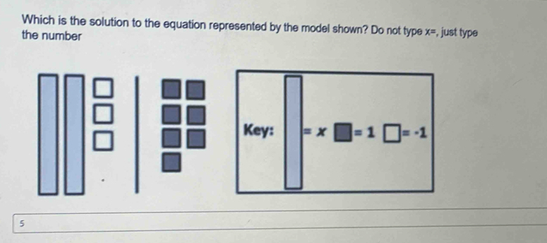 Which is the solution to the equation represented by the model shown? Do not type x= , just type 
the number 
Key: =* □ =1□ =-1
5